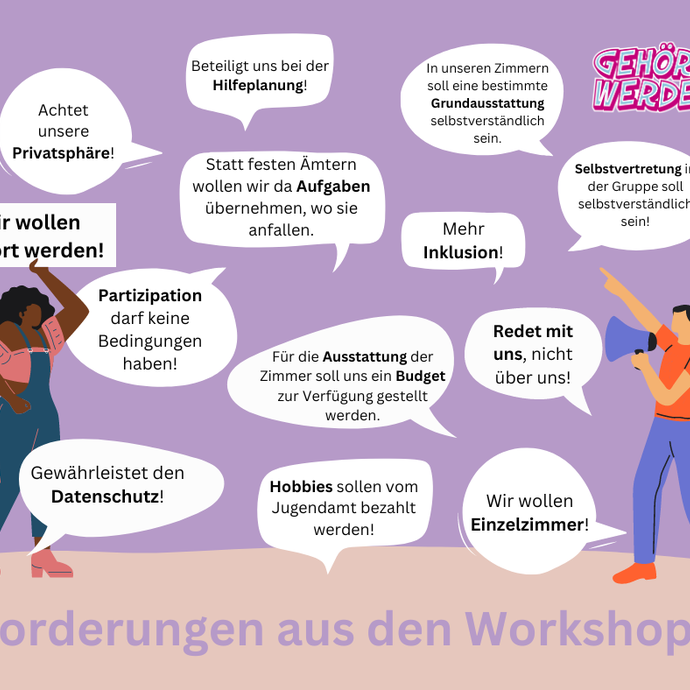Bild im Comic-Stil mit Sprechblasen, die Forderungen der jungen Menschen enthalten. Zwei Figuren, mit Demoplakat bzw. ein Megafon in der Hand (vergrößerte Bildansicht wird geöffnet)