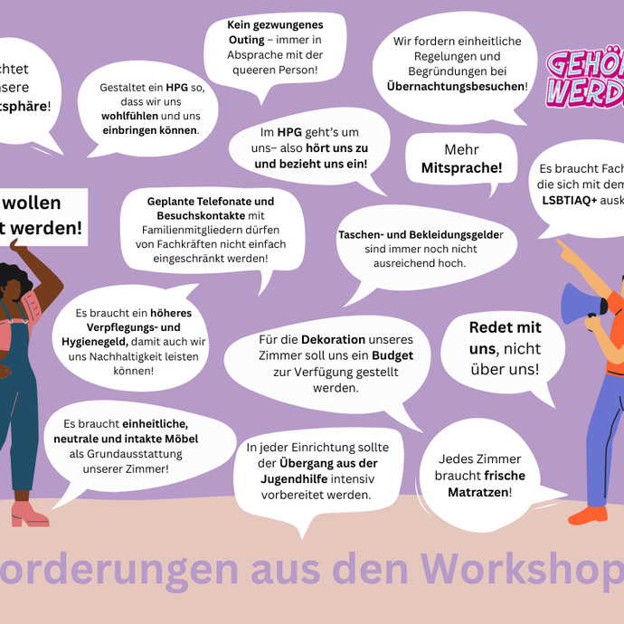Übersicht mit Forderungen aus den Workshops (vergrößerte Bildansicht wird geöffnet)
