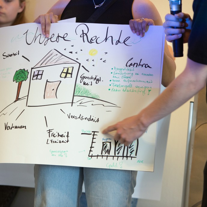 Das Bild zeigt ein gemaltes Plakat mit Kinderrechten (vergrößerte Bildansicht wird geöffnet)