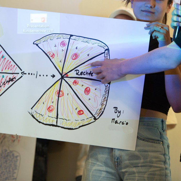 Das Bild zeigt eine gemalte Pizza, auf deren Stücke Rechte und Pflichten steht (vergrößerte Bildansicht wird geöffnet)