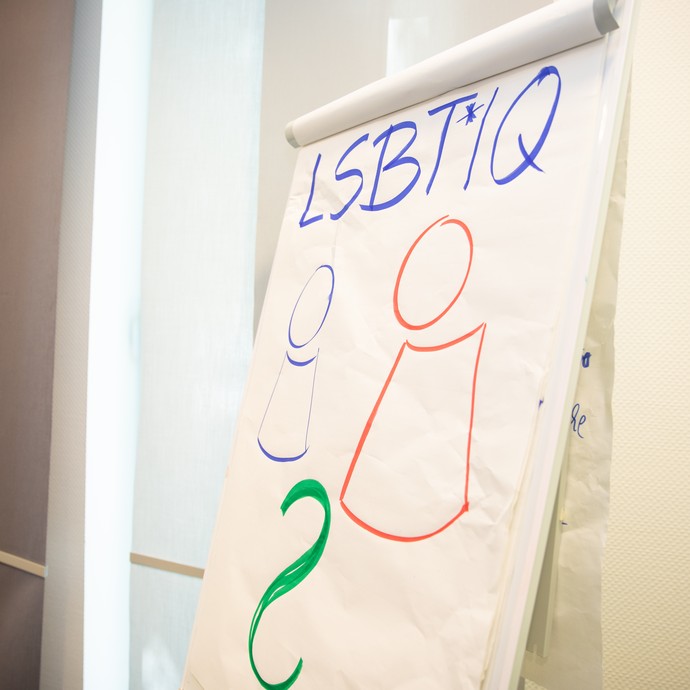 Das Bild zeigt ein Plakat mit der Aufschrift LSBT*IQ (vergrößerte Bildansicht wird geöffnet)